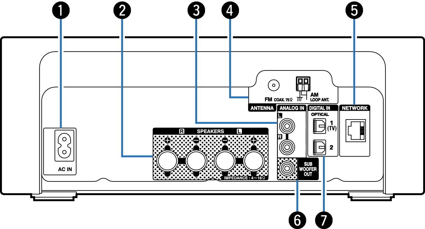 Name Rear RCDN10 small